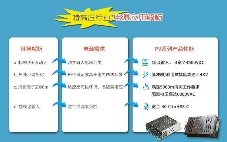 特高壓2.png