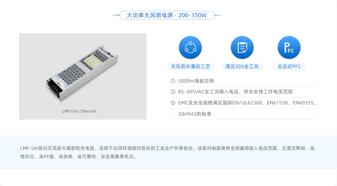 AC/DC 板載式電源